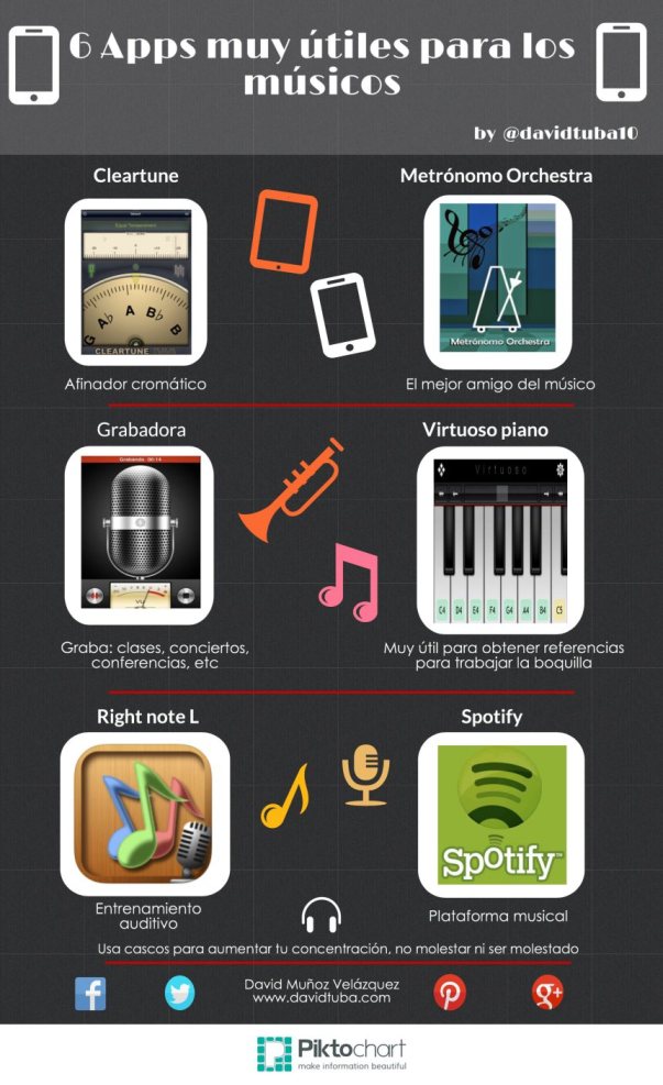infografia-6-apps-para-musico